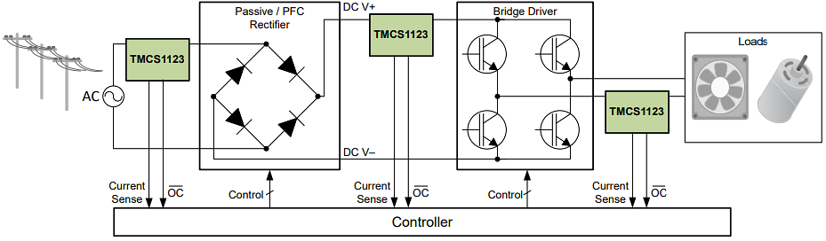Schéma du circuit d'application - Texas Instruments Détecteurs de courant à effet Hall TMCS1123/TMCS1123-Q1